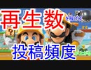 【マリメ2】再生数が伸びるほど投稿頻度が上がる（毎秒）マリオメーカー２ #1