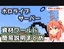 【ホロ鯖】資材ワールド設立に至った経緯･説明簡易まとめ