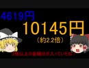 【wot】値段の2倍以上！コスパが良すぎて当たらなくても悔しくないもん！！ ゆっくり進む戦車日誌3.5ページ目 World of Tanks