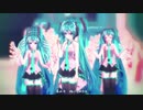 【MMD】take it easy（む～ぶ式初音ミク）