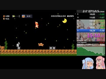 スーパーマリオメーカー２ 【世界２位】【１５分２９秒】【どこまでマリオチャレンジ　ふつう　１６コースRTA】