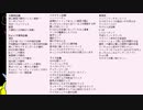 みっちゃんこみゅ企画大賞２０１９