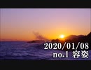 ショートサーキット出張版読み上げ動画5279