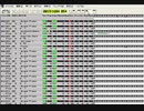 耳コピMIDI／FF5「大森林の伝説」