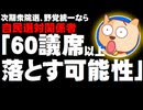 【次期衆院選】 自民選対関係者「60議席以上落とす可能性」野党統一候補擁立なら
