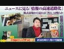 【空売】中東のニュースに見つける「情報の高速道路化」。市場から見れば「答え」は明らか｜みやわきチャンネル（仮）#688Restart547