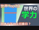 【学力】日本は世界で何番目？20年間の学力の推移（2000～2018）　～ランキング～