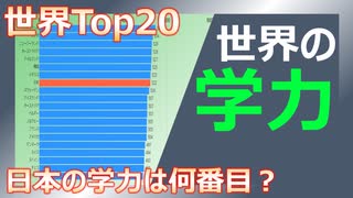 【学力】日本は世界で何番目？20年間の学力の推移（2000～2018）　～ランキング～