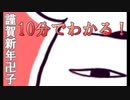 10分でわかるにじさんじ新年ライバー謹賀新年卍子