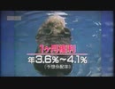 昭和62年の正月に福○でやっていたＣＭ