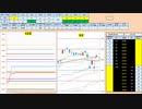 日経２２５先物今日のデイトレードプラニング 2020/1/10