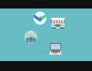 The UnFranchise Business Model - Become Your Own Boss By Starting Your Own Business.