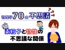 【物理学70の不思議01】素粒子と物性の不思議な関係【固体量子】【VRアカデミア】