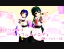 【ロボトミ自職員に】カラフル×メロディ【踊ってもらった】