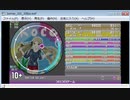 simai 2020 #31　ころころテーマ　MASTER
