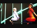 【MMD】Gimme×Gimme~レッドショルダー～