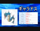 【隔日投稿】愛するポケモン達とポケモンバトル！ Part38【ポケモン剣盾】