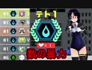 【テトリス９９　チームバトル】タイマン派テトラーとチーム戦 ＃３【実況】