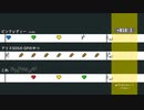 【鏡音ﾘﾝ】アリスSOSのOPのやつ (のりのりarr)