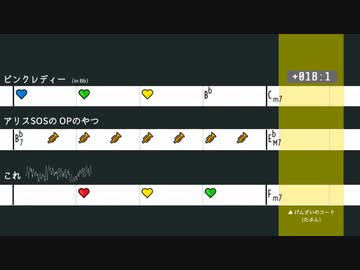 【鏡音ﾘﾝ】アリスSOSのOPのやつ (のりのりarr)