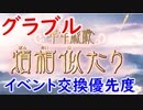 【グラブル】復刻イベント　トレージャー交換優先度と周回方法を紹介！