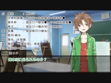 だてぐみじんろう！Part7-3(4日目)【14D猫】