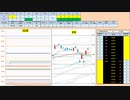 日経２２５先物今日のデイトレードプラニング 2020/1/14