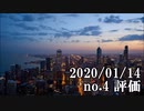ショートサーキット出張版読み上げ動画5300