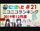 にじさんじニコニコランキング #21 2019年12月度