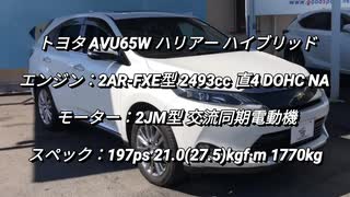 SUV 2.0〜3.0L NAクラス 0-100km/h加速まとめ part2