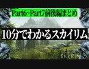 10分でわかるスカイリム【縛り実況】【The Elder Scrolls V Skyrim】