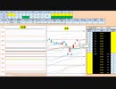 日経２２５先物今日のデイトレードプラニング 2020/1/16