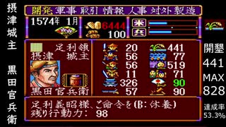 武将風雲録・鬼畜プレイ㉒（1574年1-2月）