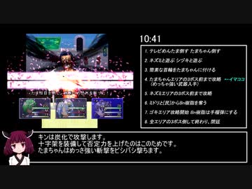 【RTA】シヅキのいる場所 評価:優 58:46 Part1/4【東北きりたん実況】