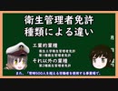 【ゆっくり解説】三笠提督と秘書艦吹雪が衛生管理者免許について説明しています【資格・免許】