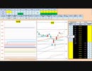 日経２２５先物今日のデイトレードプラニング 2020/1/17