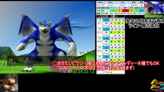 モンスターファーム２RTA＿ドラゴン編２時間２４分１３秒＿２/7【２体目/３８】