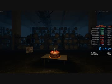 Portal タイムアタック 8分14秒22