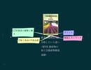 農業技術検定3級 合格したい人達へ ~第9章 農産物の加工②農産物製造基礎~