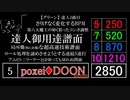 太鼓の達人 全難易度ノーツ数加算ランキング 2019