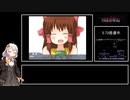 【紲星あかりとファミコン】FC版グラディウスⅡ　1000万点RTA 47:58.00【VOICEROID実況】