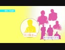 ホモと見るデミサーヴァント