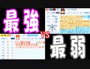 【パワプロ2018】最強投手vs最弱野手なら余裕で完全試合できるのか？【検証企画】