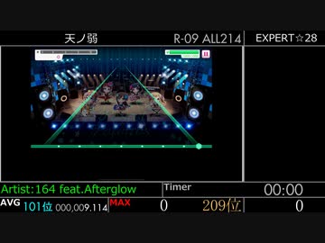 【バンドリ！】天ノ弱の秒間密度をはかってみた