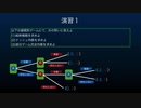 【演習】Re：ゲーム理論入門 第5回/6回 -展開形ゲームの基本と部分ゲーム完全均衡-