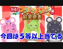 【デレステ】今年こそはプラチナチャンスでＳＳＲチケ頂戴します…！-チャンス＋無料１０連１６～１８日目-【実況プレイ動画】