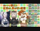 おしっこ我慢コラボを1人居残って漏らすまで我慢する女性Vtuber【茂山すい】