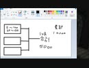スカイリムやったときの112