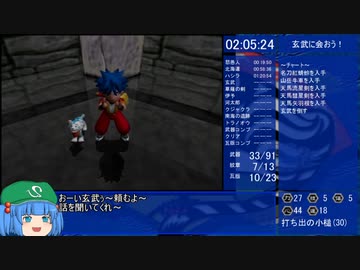 【RTA】冒険時代活劇ゴエモン100% 7:16:07 part3/10