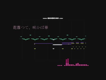 【東方風自作曲】花落つて、咲かば華